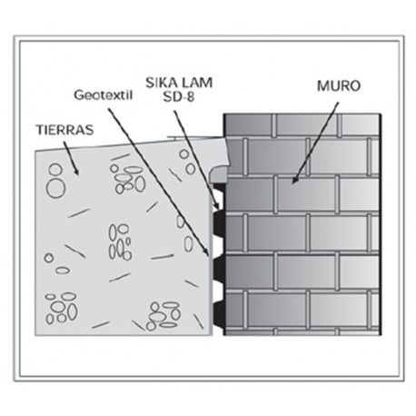 SikaLam SD-8 Plus (2x20m)